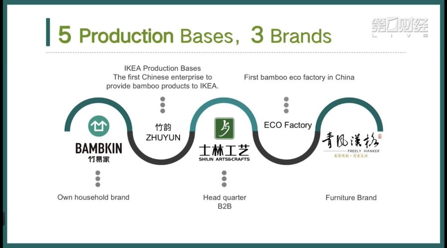 ECOSOC_Partnership Forum (12)